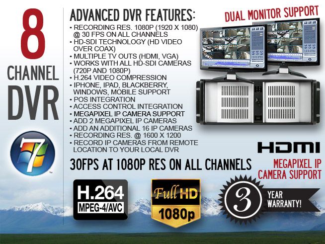 CH 1080P HD SDI DVR Surveillance System CCTV  